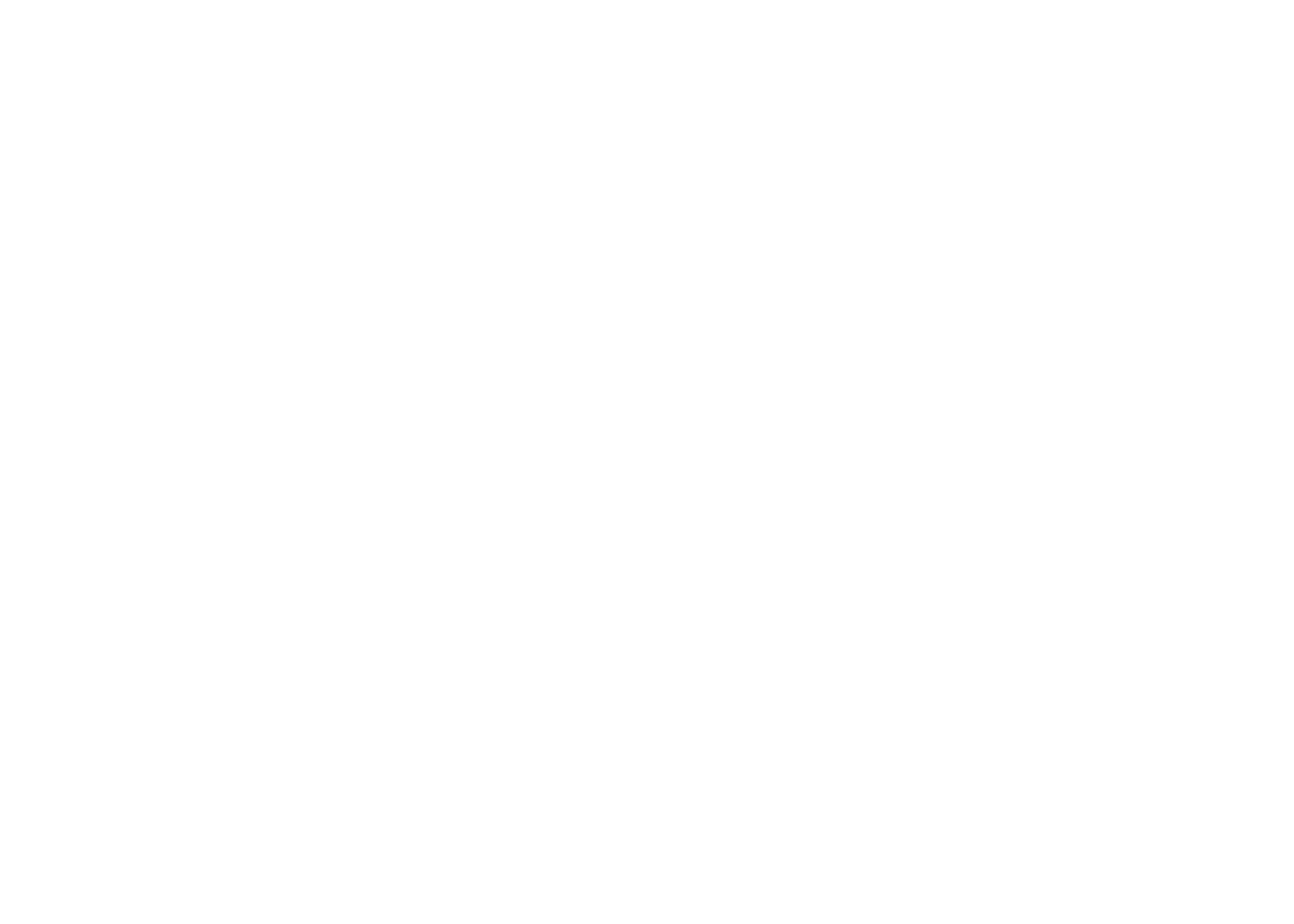 OSSI